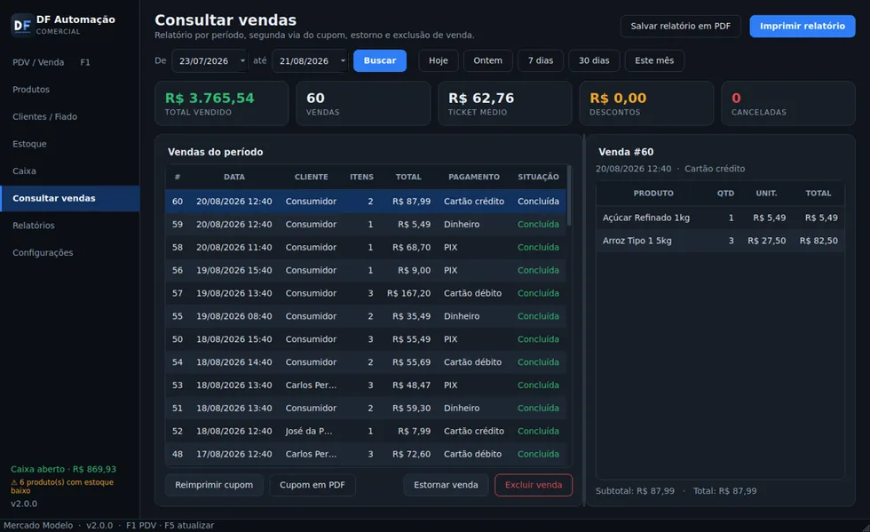 Tela de consulta de vendas com relatório do período